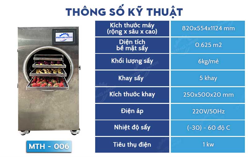 Thông số kỹ thuật dòng máy sấy thăng hoa mini Đông Nam