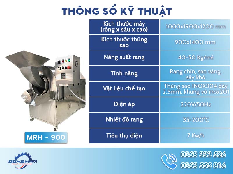 Thông số kỹ thuật MRH-900